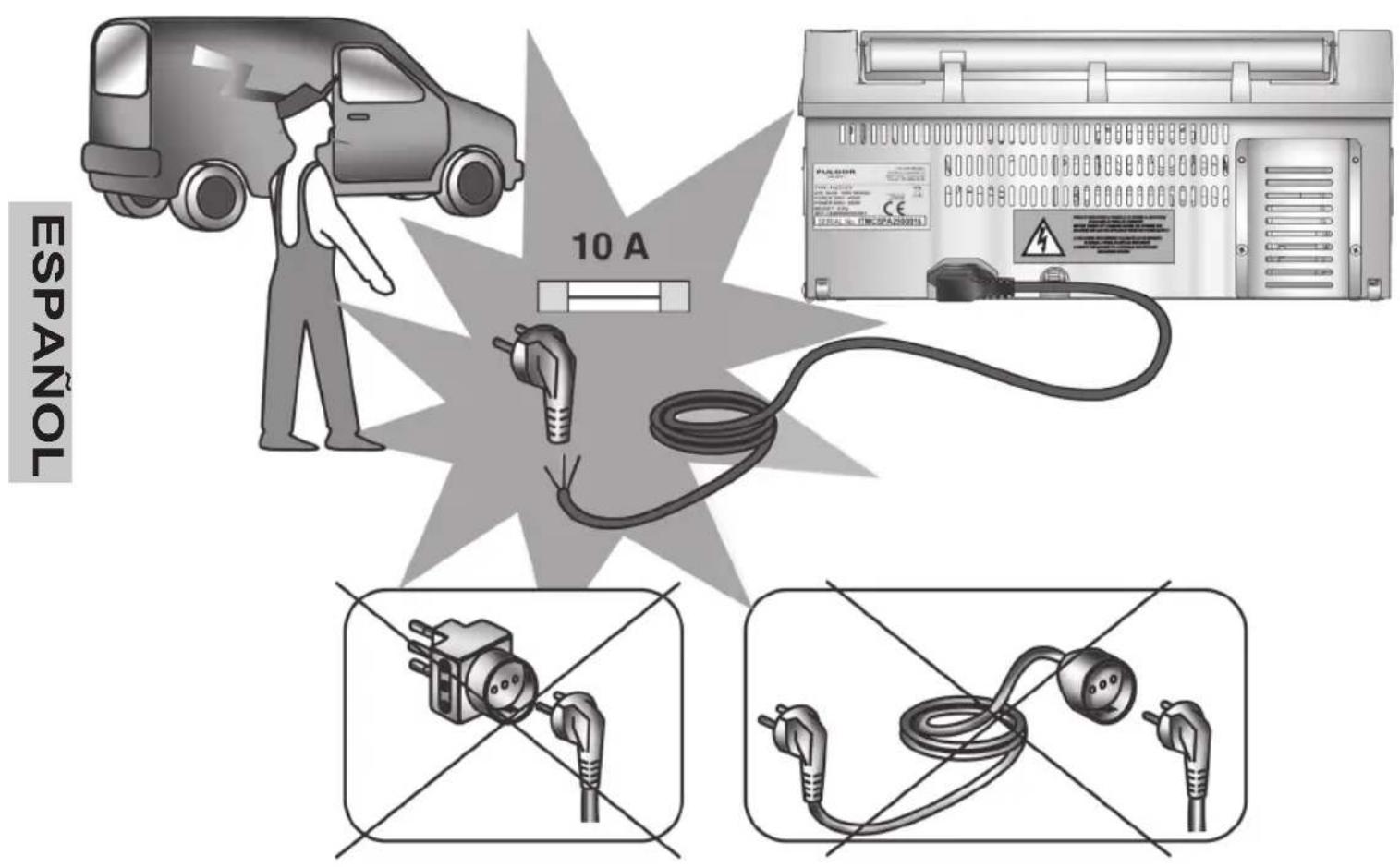 Fulgor Milano FVSD 2900 TC - ATENCLON! Si no se utilize todo el长大 del cable, NO lo enrolle, dejelo libre y asegurese de que no constituya un obstaculo y peligro para el pasaje de las personas; asegurese ademas de que no este aplastado o plagado. - 1