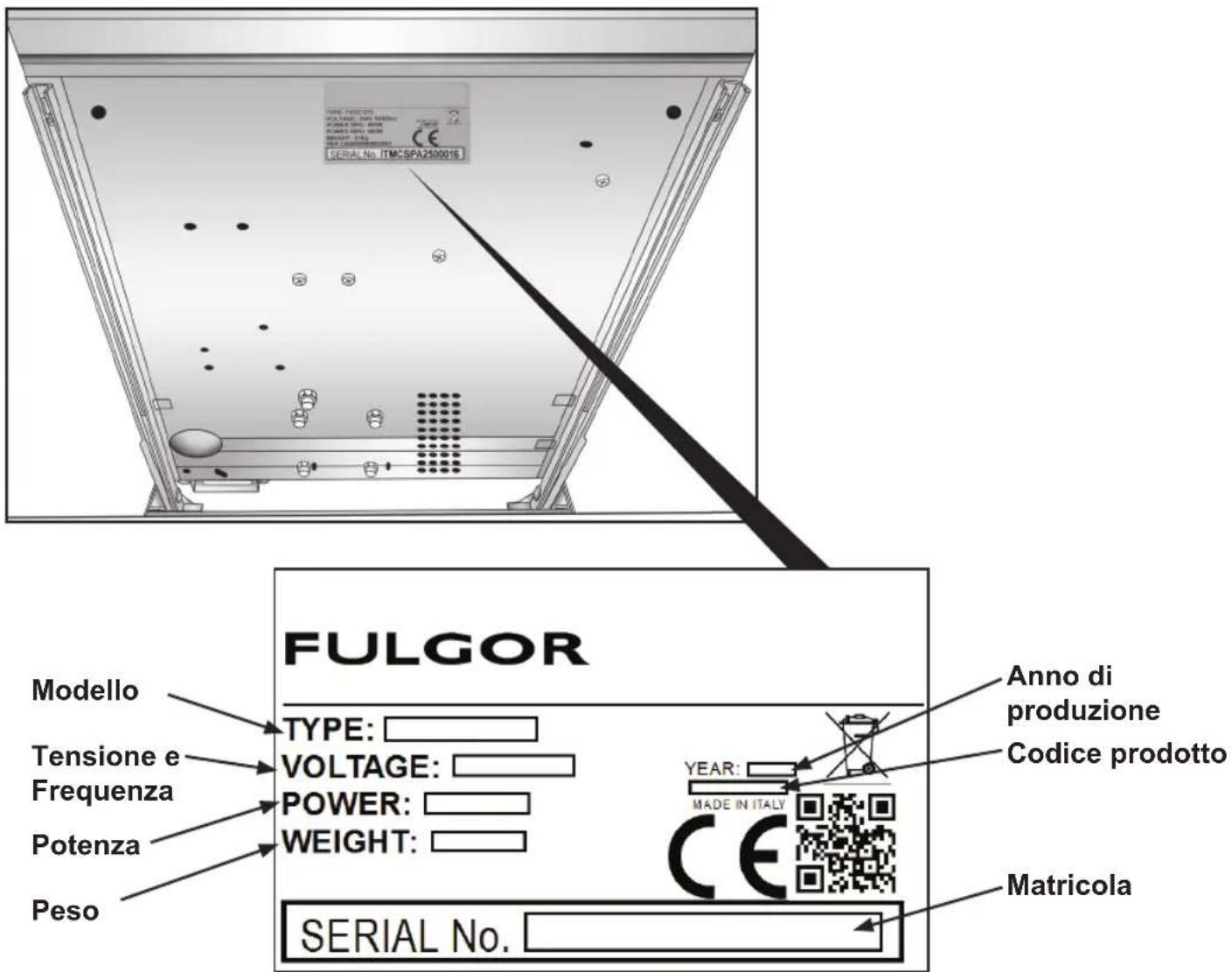 Fulgor Milano FVSD 2900 TC - DATI DI TARGA - 2