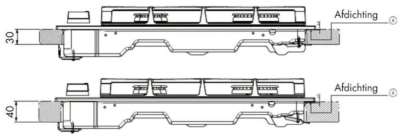 Fulgor Milano FCLH 905 G T WK - Plaatsing - 1