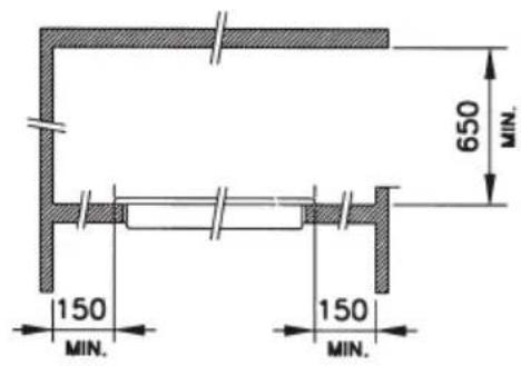 Fulgor Milano FCLH 905 G T WK - Positionnement - 3
