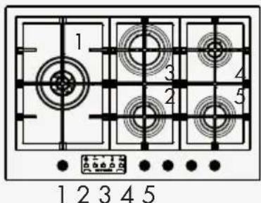Fulgor Milano FCLH 905 G T WK - Standard with Timer - 5