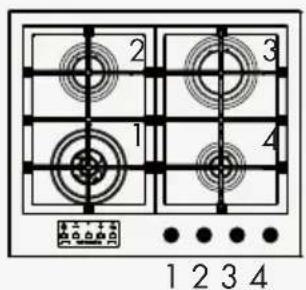 Fulgor Milano FCLH 905 G T WK - Standard with Timer - 4