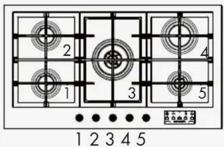 Fulgor Milano FCLH 905 G T WK - Standard con Timer - 3