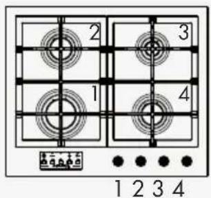 Fulgor Milano FCLH 905 G T WK - Standard with Timer - 10