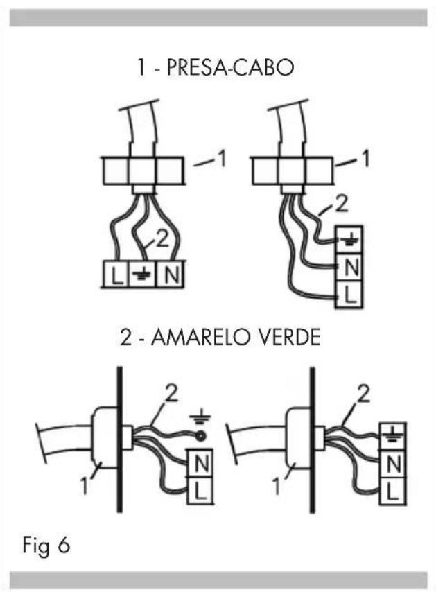 Fulgor Milano FCLH 905 G T WK - IMPORTANT - 1
