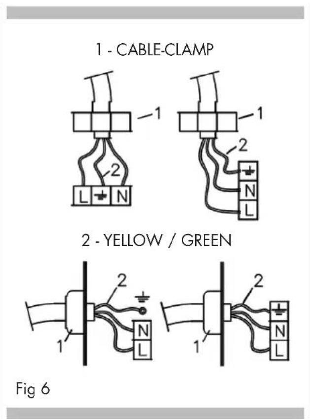 Fulgor Milano FCLH 905 G T WK - IMPORTANT - 1