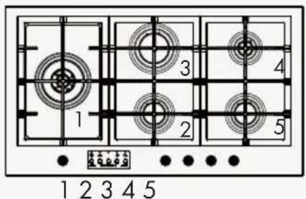 Fulgor Milano FCLH 905 G T WK - Standard con Timer - 9