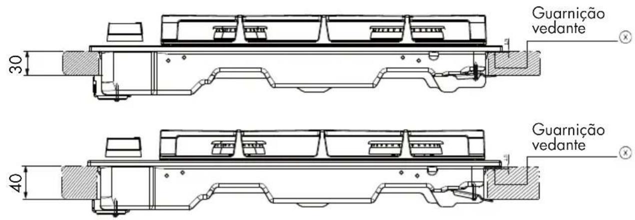 Fulgor Milano FCLH 905 G T WK - Posicionamento - 1