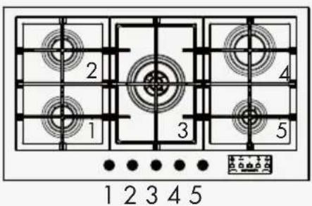 Fulgor Milano FCLH 905 G T WK - Standard met Timer - 6