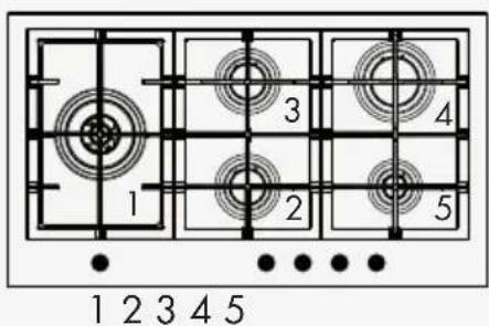 Fulgor Milano FCLH 905 G T WK - Standard con Timer - 4