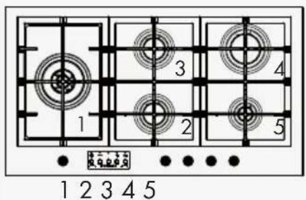 Fulgor Milano FCLH 905 G T WK - Standard con Timer - 5