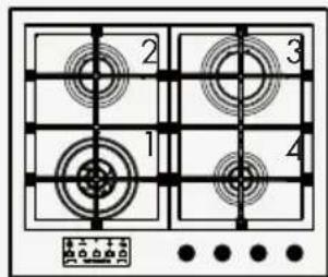 Fulgor Milano FCLH 905 G T WK - Standard met Timer - 4
