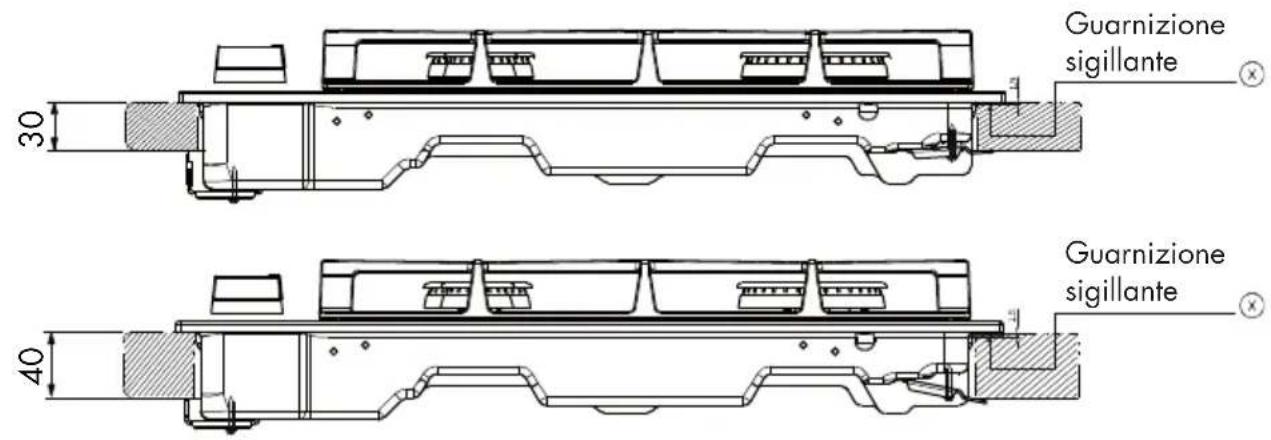 Fulgor Milano FCLH 905 G T WK - Posizionamento - 1