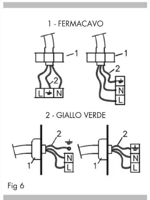 Fulgor Milano FCLH 905 G T WK - IMPORTANT - 1