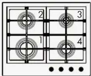 Fulgor Milano FCLH 905 G T WK - 3Funciones: - 3