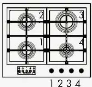 Fulgor Milano FCLH 905 G T WK - Standard with Timer - 6