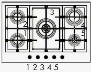 Fulgor Milano FCLH 905 G T WK - Standard with Timer - 1