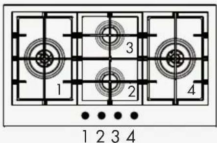 Fulgor Milano FCLH 905 G T WK - Standard met Timer - 4
