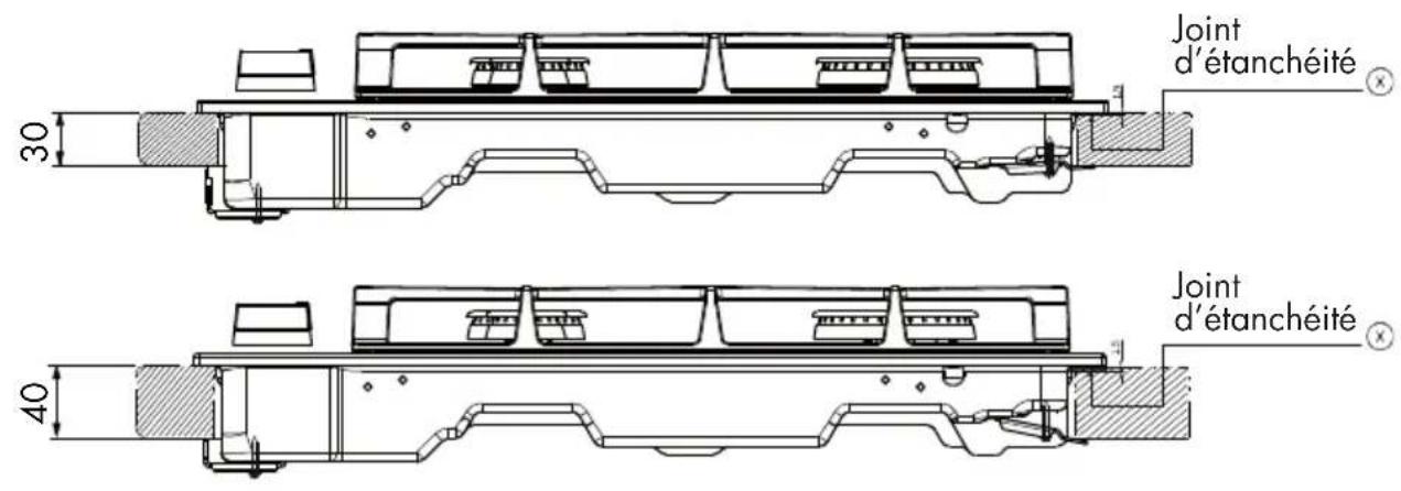 Fulgor Milano FCLH 905 G T WK - Positionnement - 1