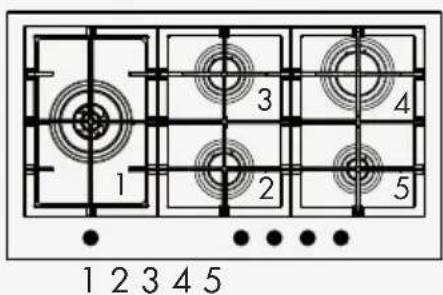 Fulgor Milano FCLH 905 G T WK - Standard met Timer - 3