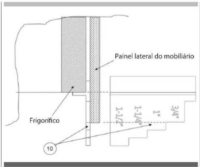 Painel lateral do mobiliário Frigorífico 10 1-1/4" 1-1/4" 1" 3/4"