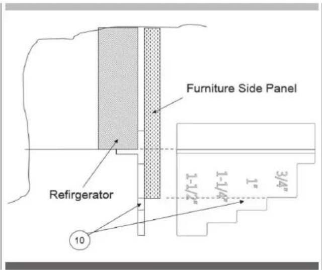 Fulgor Milano FBCD 762 TNF EDBL - IMPORTANT INFORMATION - 2