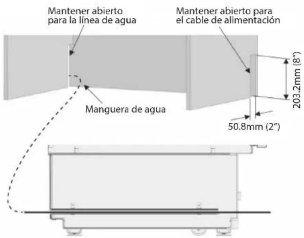 Mantener abierto para la línea de agua Manguera de agua Mantener abierto para el cable de alimentación 203.2mm (8") 50.8mm (2")