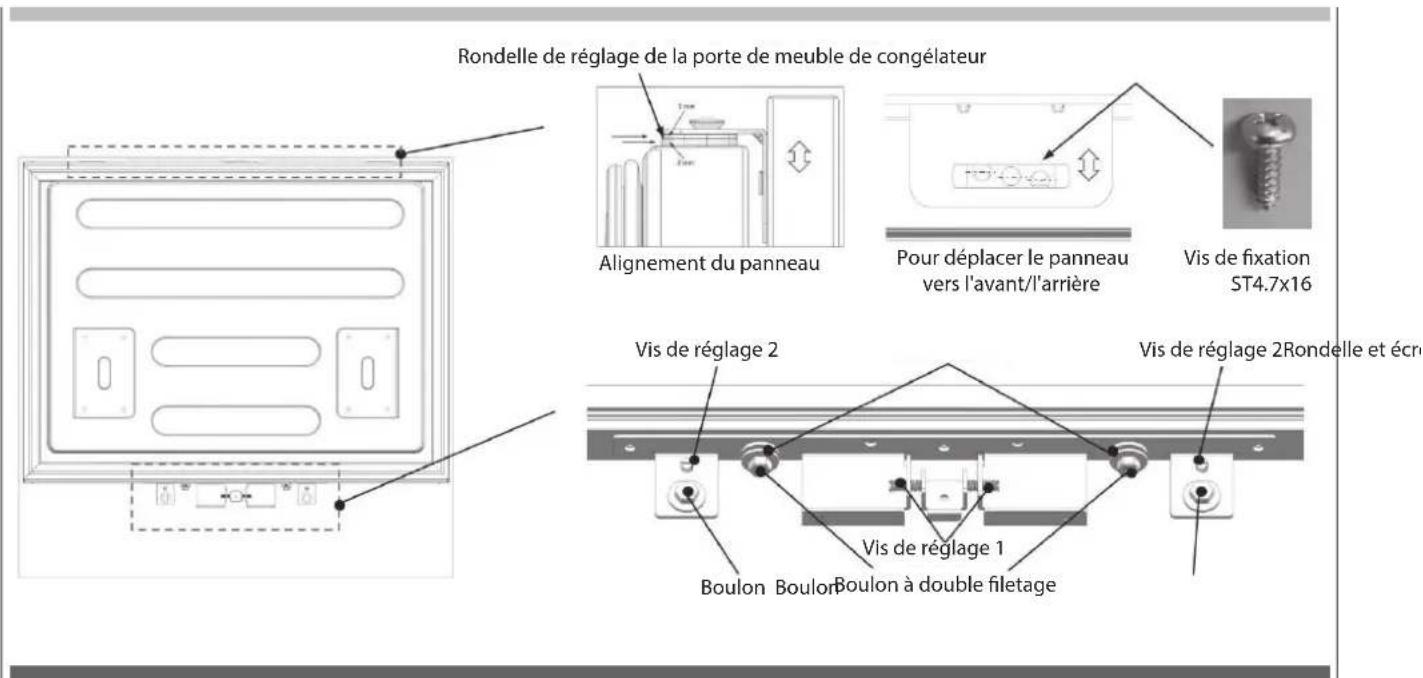 Rondelle de réglage de la porte de meuble de congélateur Alignement du panneau Pour déplacer le panneau vers l'avant/l'arrière Vis de fixation ST4.7x16 Vis de réglage 2 Vis de réglage 2Rondelle et écr Vis de réglage 1 Boulon Boulon Boulon à double filetage