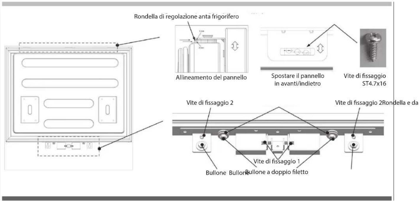 Rondella di regolazione anta frigorifero Allineamento del pannello Spostare il pannello in avanti/indietro Vite di fissaggio ST4.7x16 Vite di fissaggio 2 Vite di fissaggio 2Rondella e da Vite di fissaggio 1 Bullone Bullone Bullone a doppio filetto