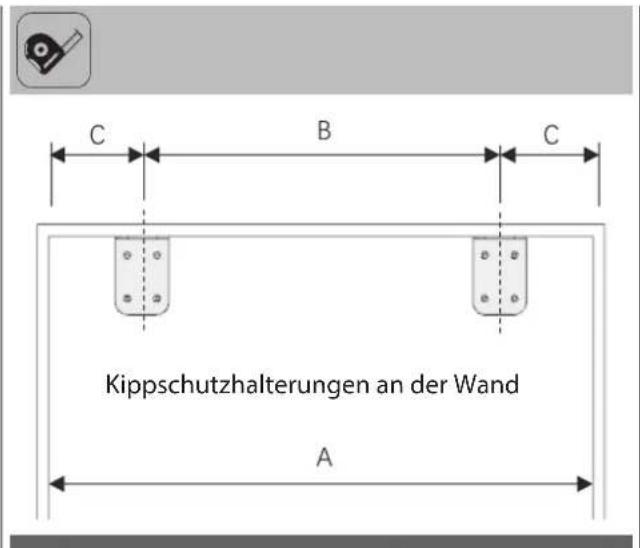 C B C Kippschutzhalterungen an der Wand A