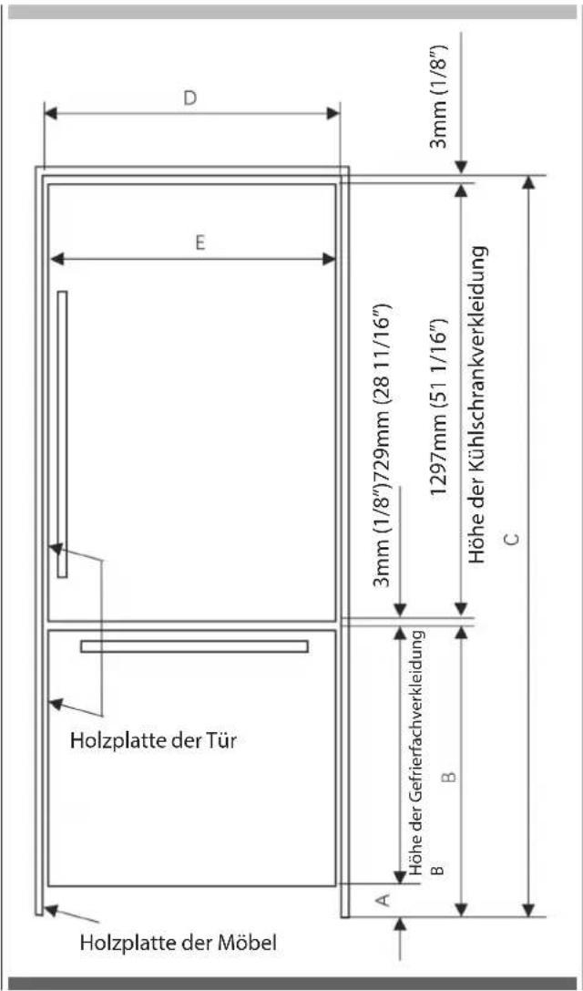 D E 3mm (1/8") 3mm (1/8") E 1297mm (51 1/16") 3mm (1/8")729mm (28 11/16") Höhe der Kühlschrankverkleidung C Holzplatte der Tür B Höhe der Gefrierfachverkleidung A B Holzplatte der Möbel