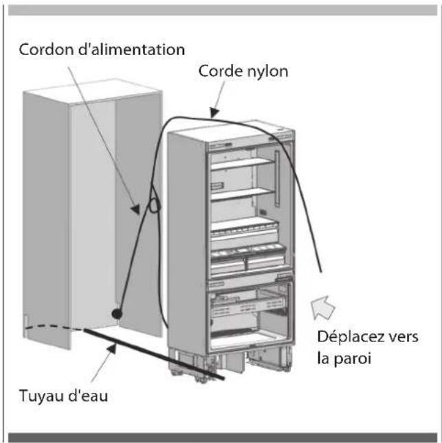Cordon d'alimentation Corde nylon Tuyau d'eau Déplacez vers la paroi