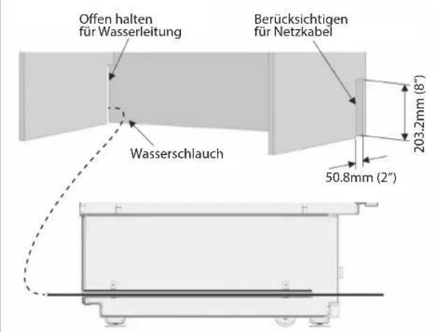Offen halten für Wasserleitung Berücksichtigen für Netzkabel Wasserschlauch 203.2mm (8") 50.8mm (2") -
