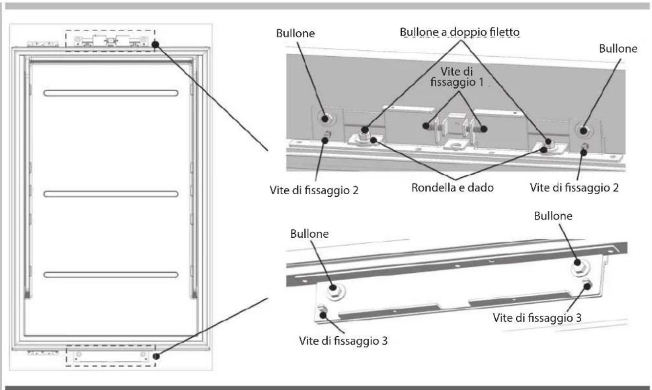 Bullone Bullone a doppio filetto Vite di fissaggio 1 Bullone Vite di fissaggio 2 Rondella e dado Vite di fissaggio 2 Bullone Bullone Vite di fissaggio 3 Vite di fissaggio 3