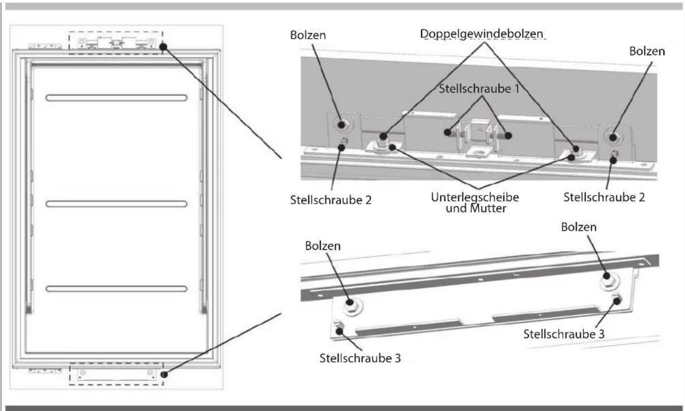 Bolzen Doppelgewindebolzen Stellschraube 1 Stellschraube 2 Unterlegscheibe und Mutter Stellschraube 2 Bolzen Stellschraube 3 Stellschraube 3 Bolzen Stellschraube 2