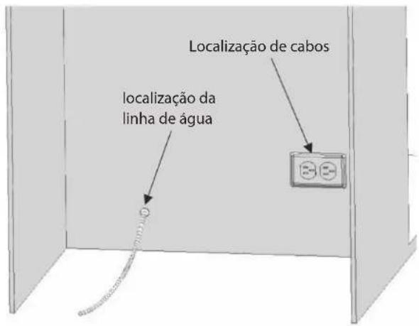 Localização de cabos localização da linha de água