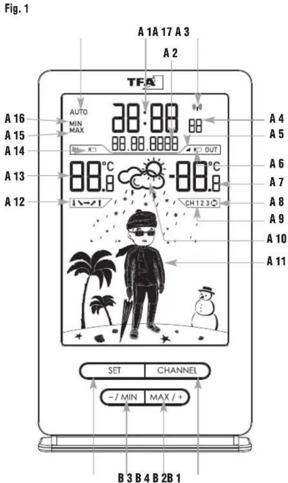 TFA Weather Jack 35.1166.54 - Instruction manual - 1