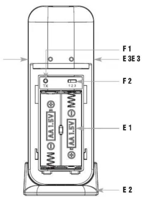 TFA Weather Jack 35.1166.54 - Instruction manual - 4