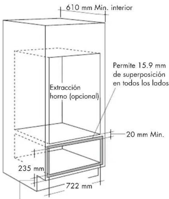 Fulgor Milano FWD 3024 - OPCIONES DE INSTALACIÓN - 2