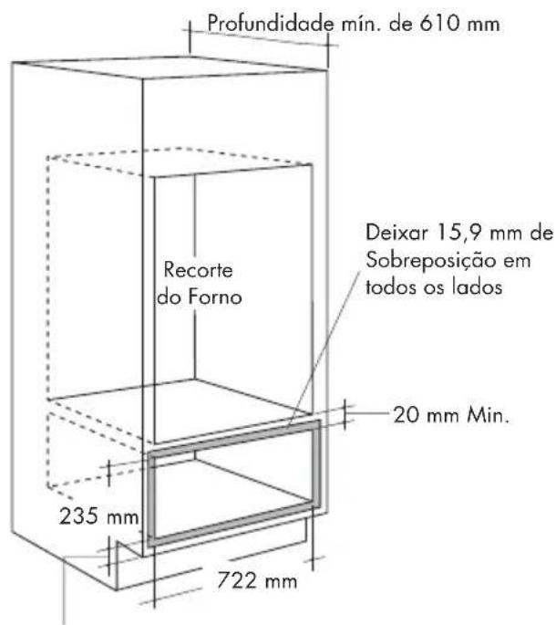 Fulgor Milano FWD 3024 - OPÇÕES DE INSTALAÇÃO - 2
