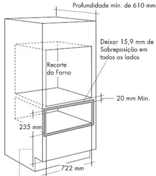 Fulgor Milano FWD 3024 - OPÇÕES DE INSTALAÇÃO - 1