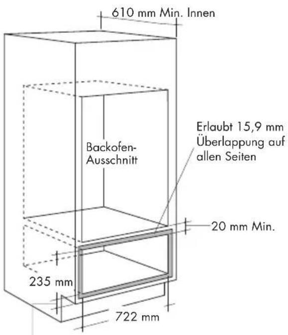 610 mm Min. Innen Backofen- Ausschnitt Erlaubt 15,9 mm Überlappung auf allen Seiten 20 mm Min. 235 mm 722 mm