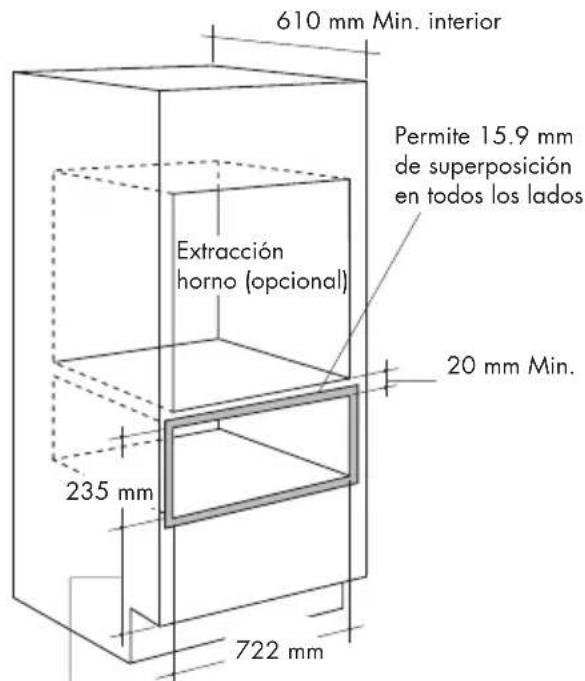 Fulgor Milano FWD 3024 - OPCIONES DE INSTALACIÓN - 1