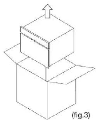 Fulgor Milano FBC 4500 TF - Desembalagem - 3