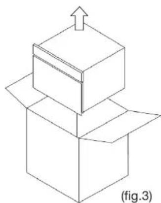 Fulgor Milano FBC 4500 TF - Disimballo - 3