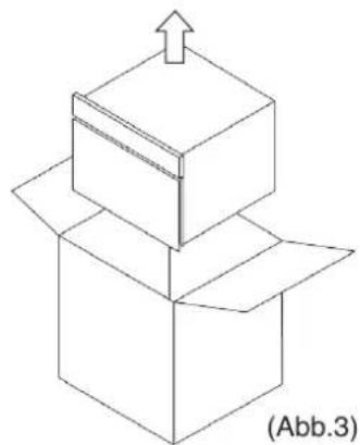 Fulgor Milano FBC 4500 TF - Auspacken - 3