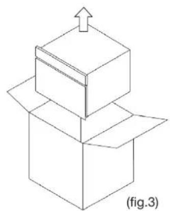Fulgor Milano FBC 4500 TF - Déballage - 3