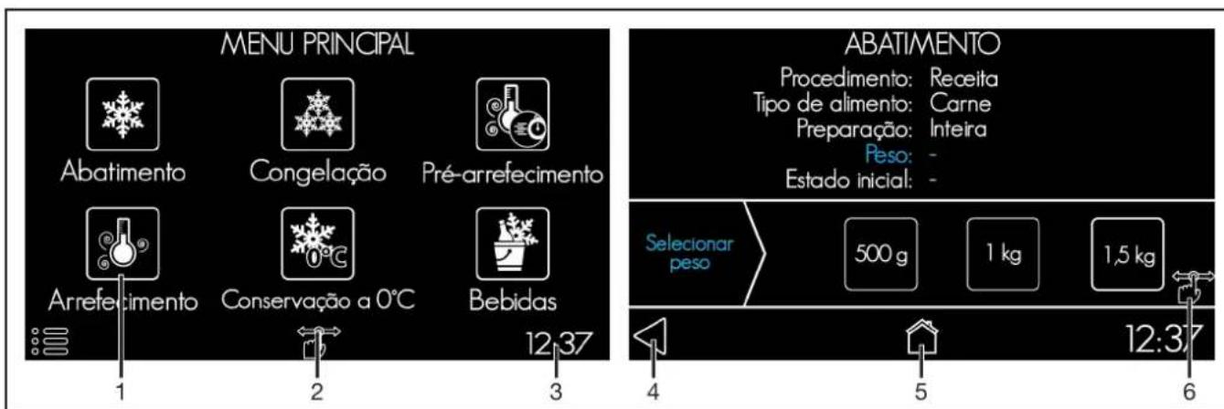Fulgor Milano FBC 4500 TF - O visor e a comunacao com o'utilizaro - 1