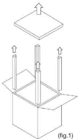 Fulgor Milano FBC 4500 TF - Disimballo - 1