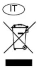 Fulgor Milano FPRHD 482 TC X - Auswechseln der LED-Leiste: - 1